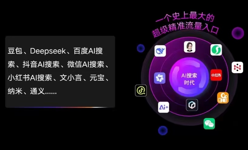 南康市AI智能推广新玩法，抢占搜索时代免费精准客源