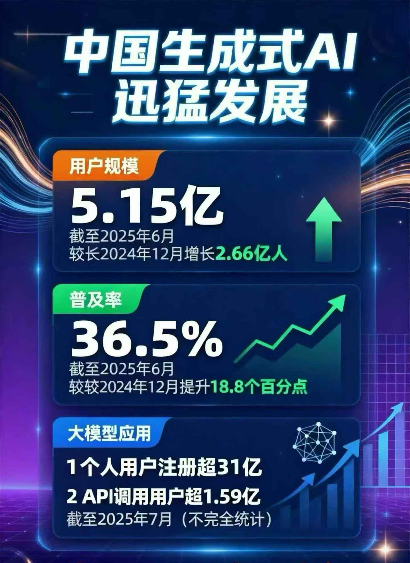 南康市豆包GEO优化是什么？内容创作核心逻辑解析
