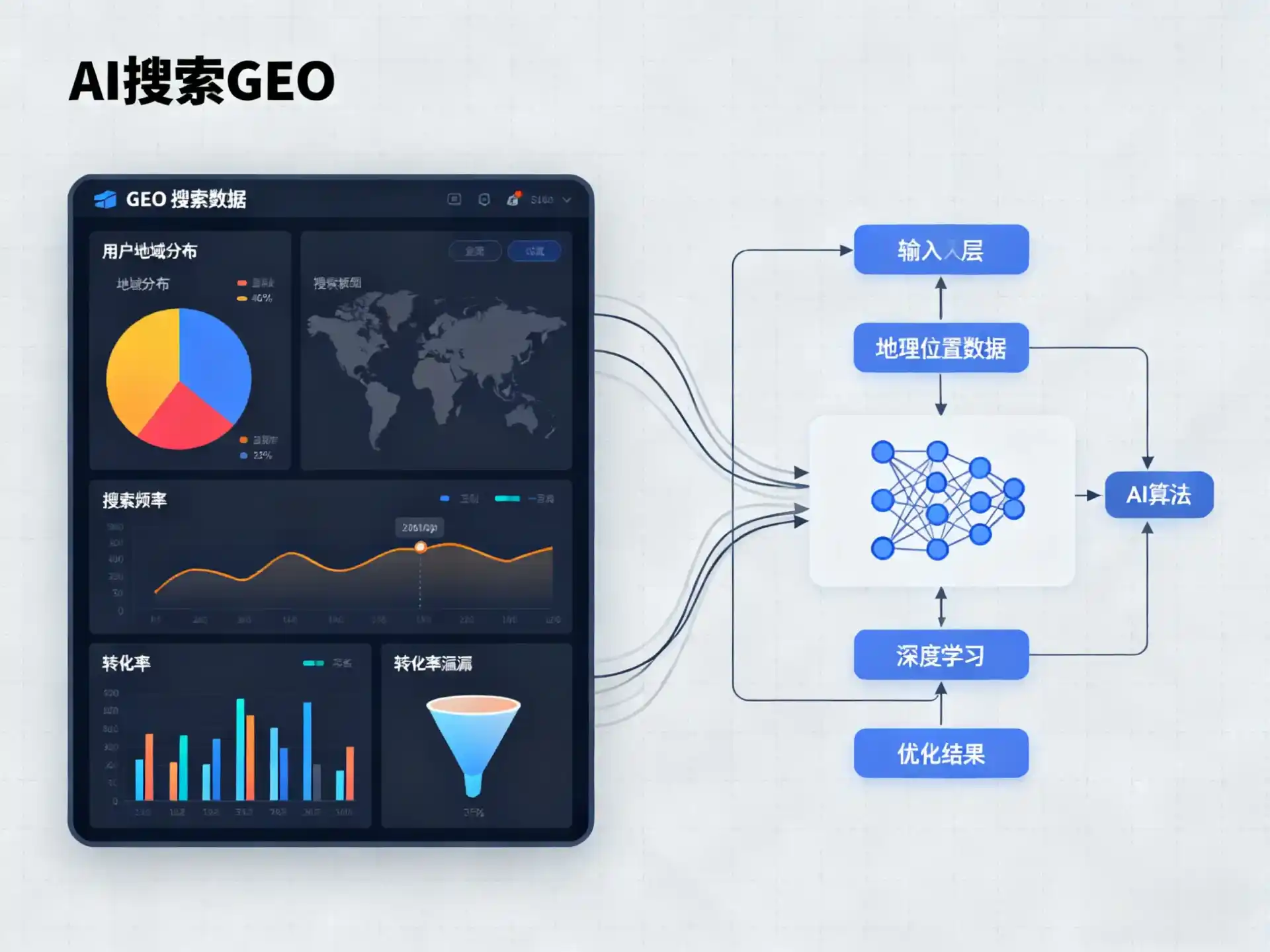南康市GEO优化服务商该如何筛选？生成式引擎优化行业实践观察