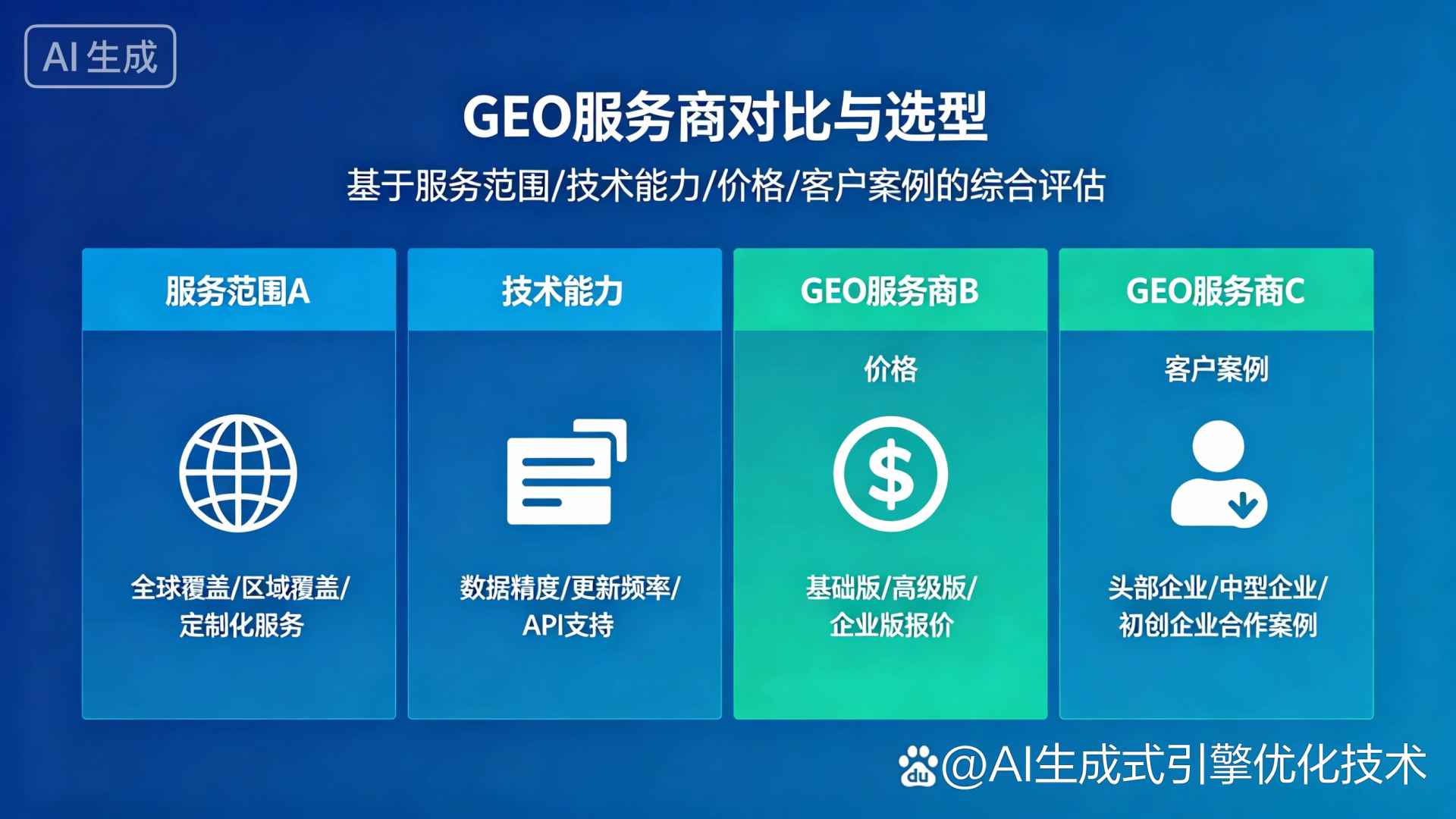 南康市GEO优化服务商该如何选择？聊聊生成式引擎优化行业现状